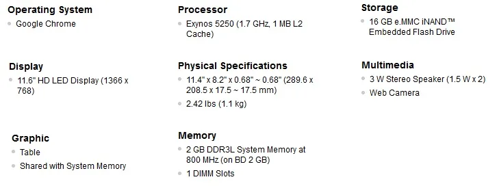 Chromebook Specifications