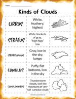 Free Printable Clouds Activity Sheets - Frugal Mom Eh!
