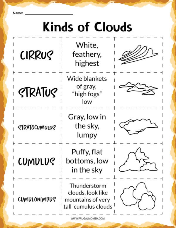 Free Printable Clouds Activity Sheets - Frugal Mom Eh!