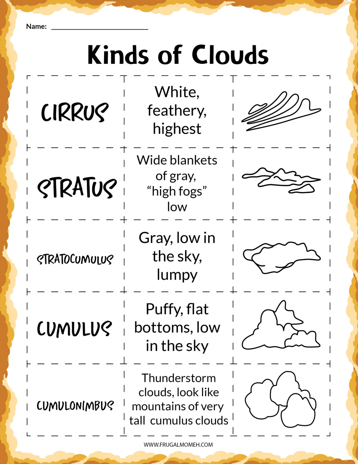 Kinds of clouds printable sheet.
