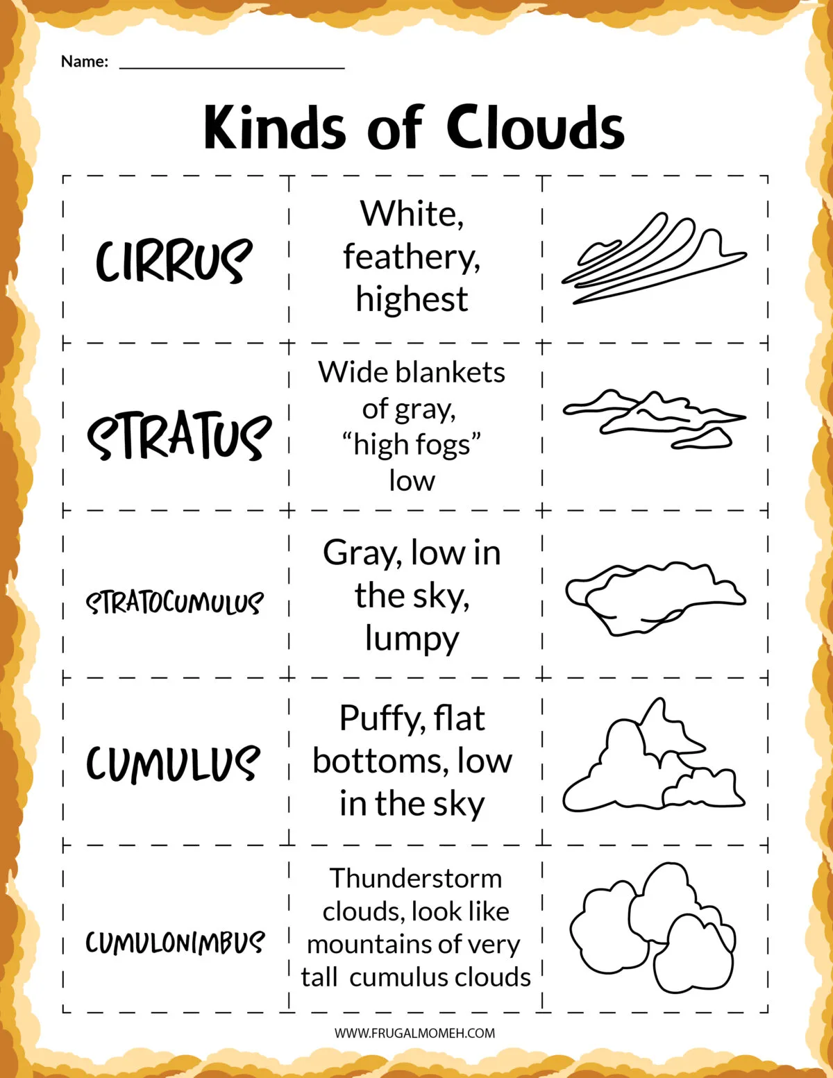 Types Of Clouds Worksheet