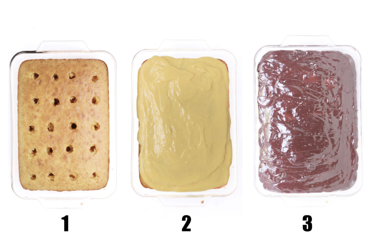 Image 1 showing baked sheet cake with holes poked into it. Image 2 - custard layered ovr the cake and into the holes, and the final image shows the ganache poured over the custard layer.